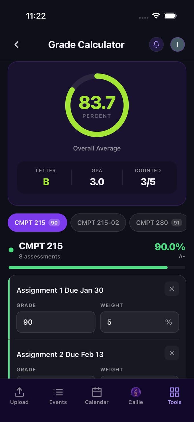 Grade calculator showing an overall average, letter grade and GPA