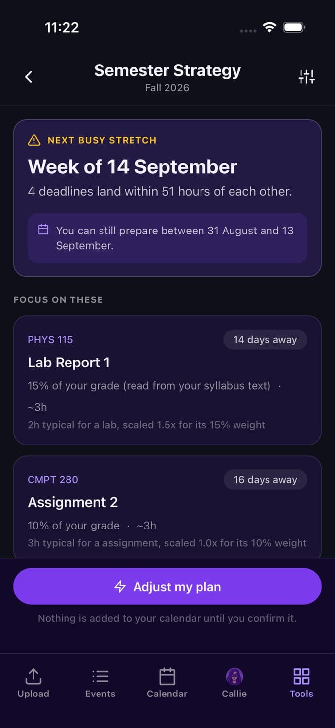 Semester Strategy screen highlighting a busy stretch and what to focus on
